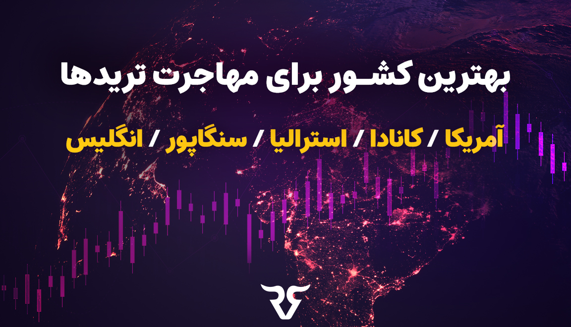 متاسفانه تمام کشور ها برای مهاجرت تریدرها مناسب نیستند؛ به طوری که بهتر است کشور های مستعد و فعال در بازار های مالی را برای مهاجرت انتخاب کرد