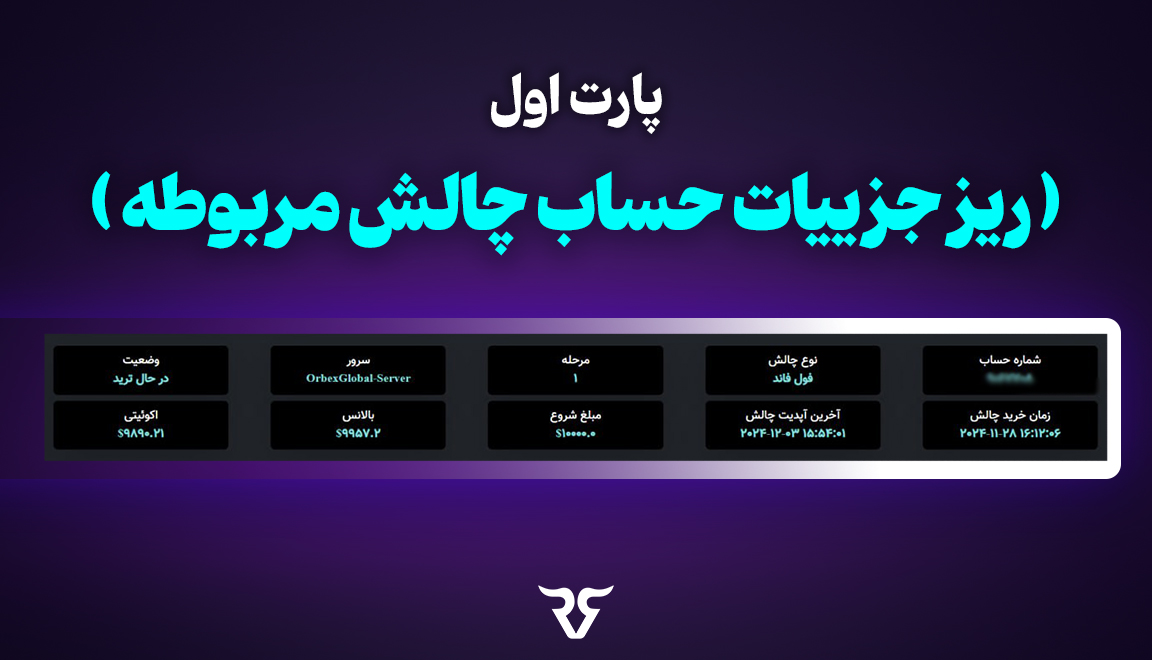 پارت اول یا ریزجزئیات حساب چالش مربوطه، اطلاعاتی کلی در خصوص چالش دریافت شده توسط تریدر است که در بالاترین قسمت قرار می‌گیرد البته این مورد تقریبا مشابه اطلاعات چالش در پنل کاربری او است.