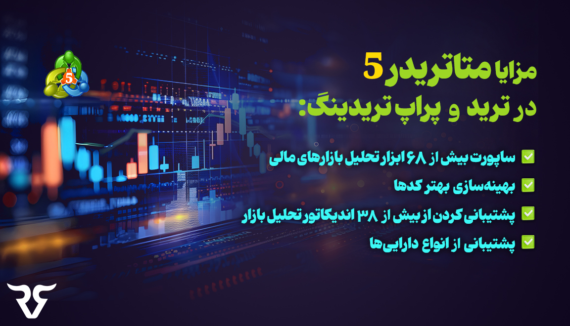 مزایا متاتریدر 4 در ترید و پراپ تریدینگ