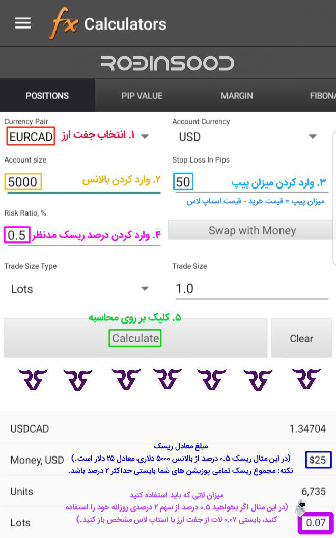 برای محاسبه ریسک می‌توانیم از نرم‌افزارهای مختلف اندروید مانند MY FOREX و FOREX CALCULATORS یا ماشین‌حساب‌های برخی سایت‌ها استفاده کنیم. 